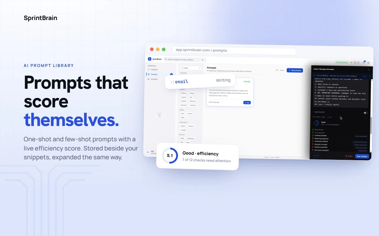 Fibonax web dashboard prompt library, cropped from the official Chrome Web Store screenshot